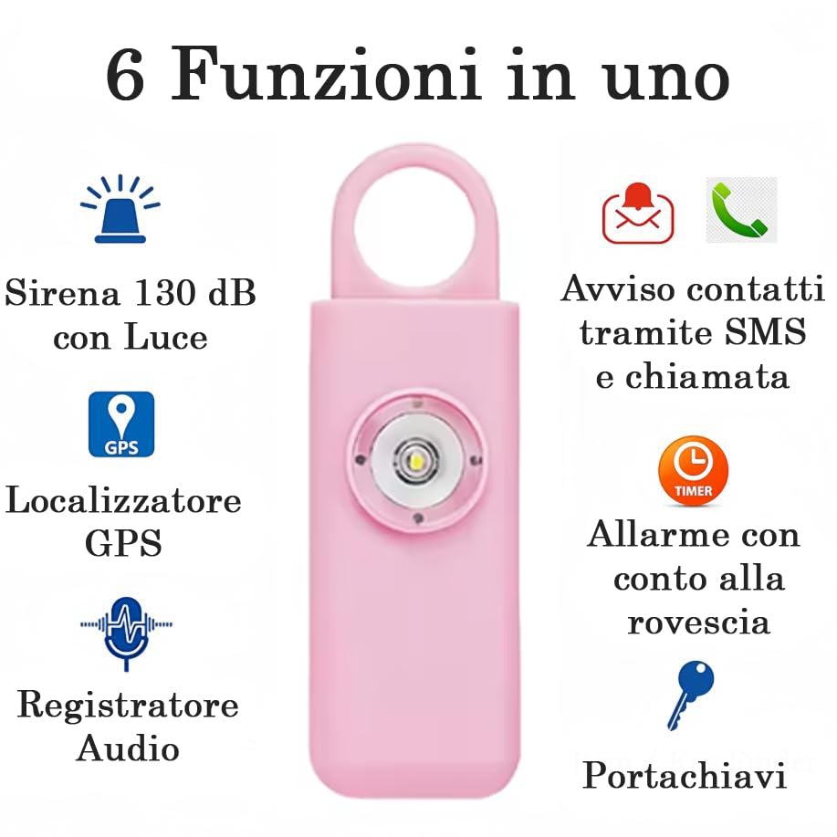Portachiavi Allarme Antipanico, Dispositivo Antiaggressione SOS Chiamata Automatica, Invio Istantaneo Posizione GPS, Sirena 130dB, Difesa Personale e Autodifesa per Donne, Bambini e Anziani (Rosa)