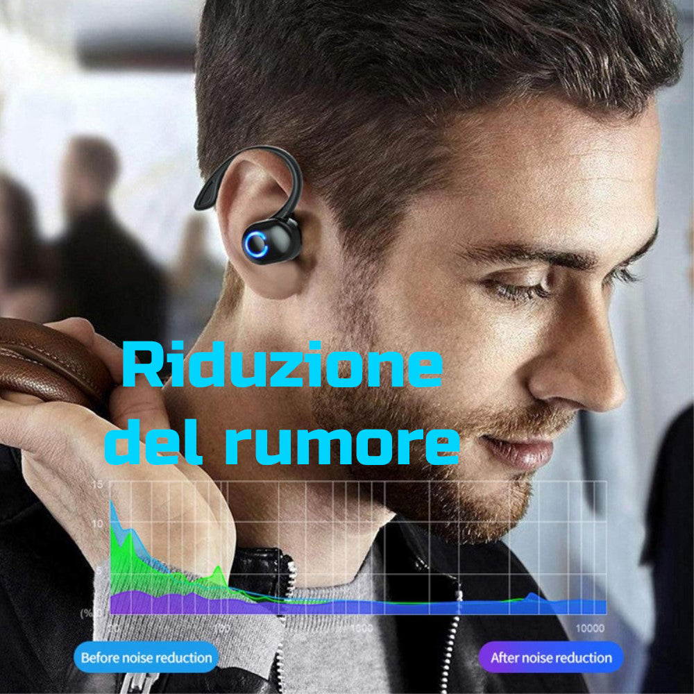 Auricolare Bluetooth In-Ear Wireless V5.2 con Microfono, Cancellazione del Rumore CVC6.0, Design Leggero e Impermeabile, Ricarica Rapida, Ideale per Sport, Lavoro e Tempo Libero (AR1N)