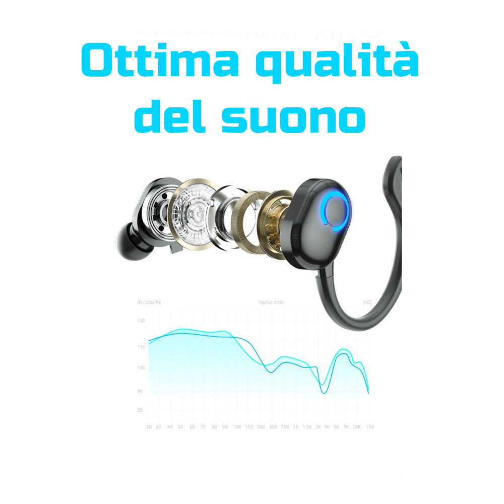 Auricolare Bluetooth In-Ear Wireless V5.2 con Microfono, Cancellazione del Rumore CVC6.0, Design Leggero e Impermeabile, Ricarica Rapida, Ideale per Sport, Lavoro e Tempo Libero (AR1N)