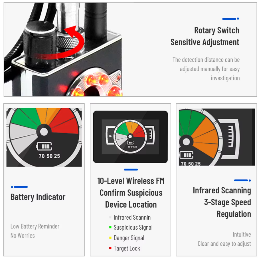 K88 Scanner di Segnali GSM GPS EMF Rilevatore di Telecamere Nascoste microspie per Privacy e Sicurezza in Auto, Casa e Ufficio
